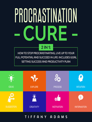 cover image of Procrastination Cure